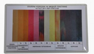 Эталоны коррозии ЭТК